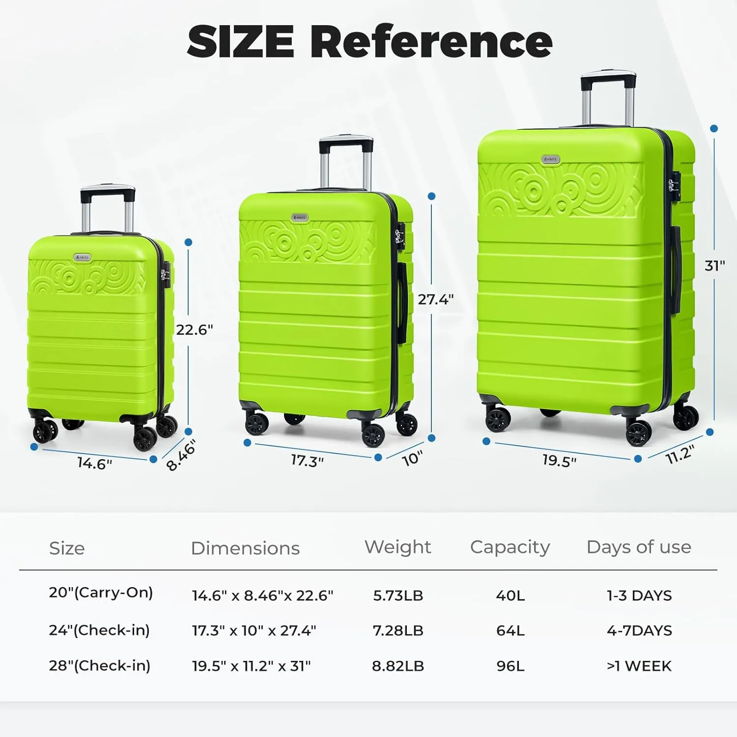 Krute Luggage Sets 3 Piece Luggages PC ABS Hardshell Suitcase with Wheels TSA Lock Approved Carry on Suitcase