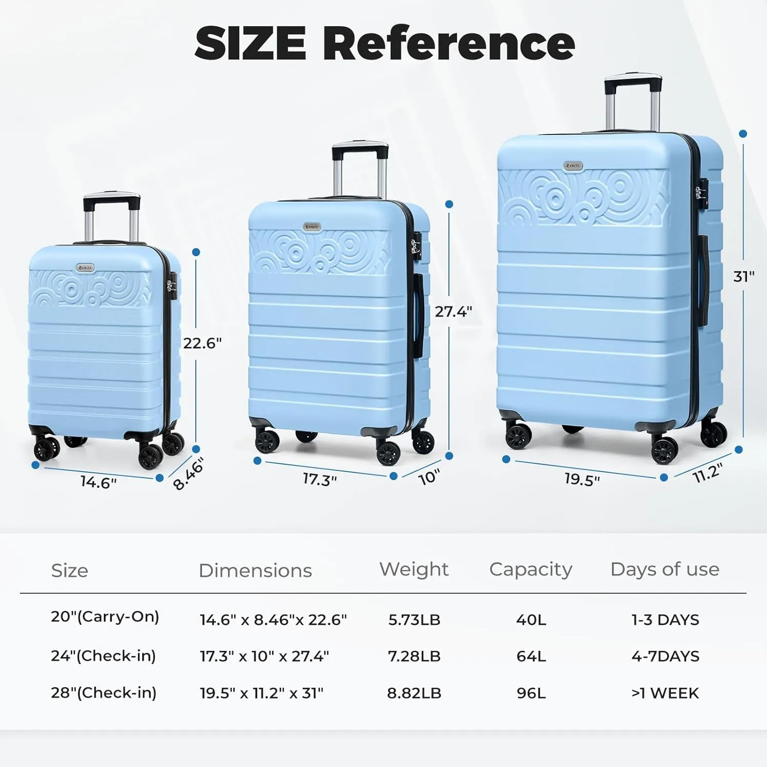 Krute Suitcase, 28 Inch Luggage With Spinner Wheels, Large Suitcase Lightweight Hard Shell PC ABS TSA Lock Checked LuggageLightBlue