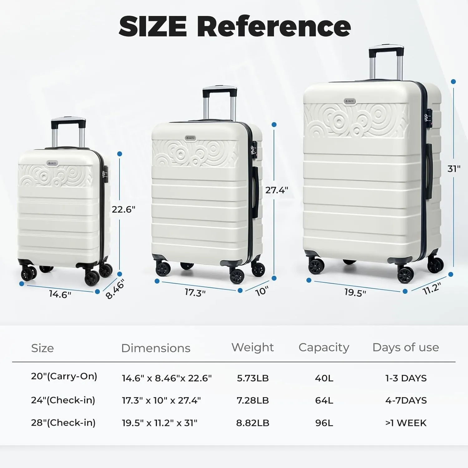 Krute Suitcase, 28 Inch Luggage With Spinner Wheels, Large Suitcase Lightweight Hard Shell PC ABS TSA Lock Checked LuggageWhite