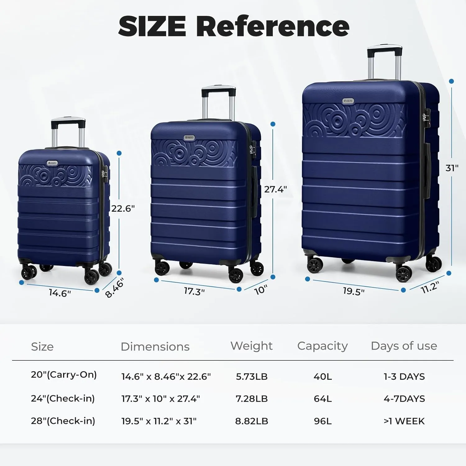 Krute Suitcases with Wheels, 24 Inch Checked Luggage with Spinner Wheels, Lightweight PC ABS TSA Lock Hard Shell Luggage Unique PatternsDarkBlue