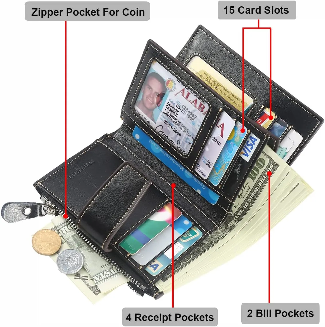 Lavemi Small Compact Women Wallet RFID Blocking Genuine Leather Bifold Purse with ID Windows
