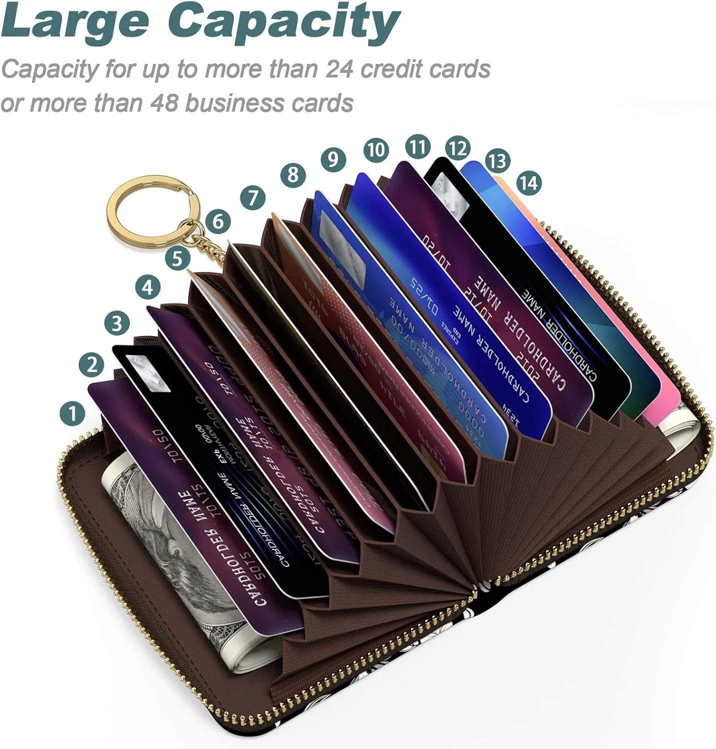 Nipichsha Women's Slim Leather RFID Wallet, Black Flower, Compact Size, 12-Slot with Zipper and Keychain