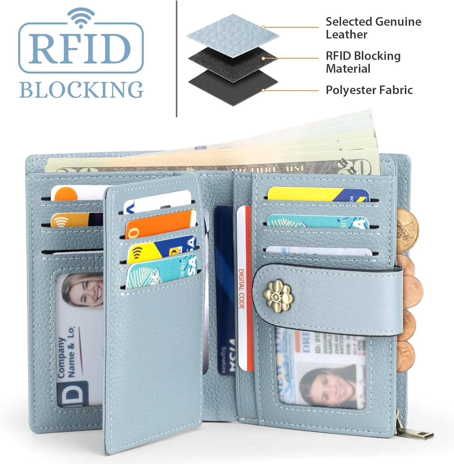 Small Wallet for Women RFID Blocking Leather Trifold Compact Card Wallets Ladies Wristlet Purse with Zipper Coin Pocket ID Window