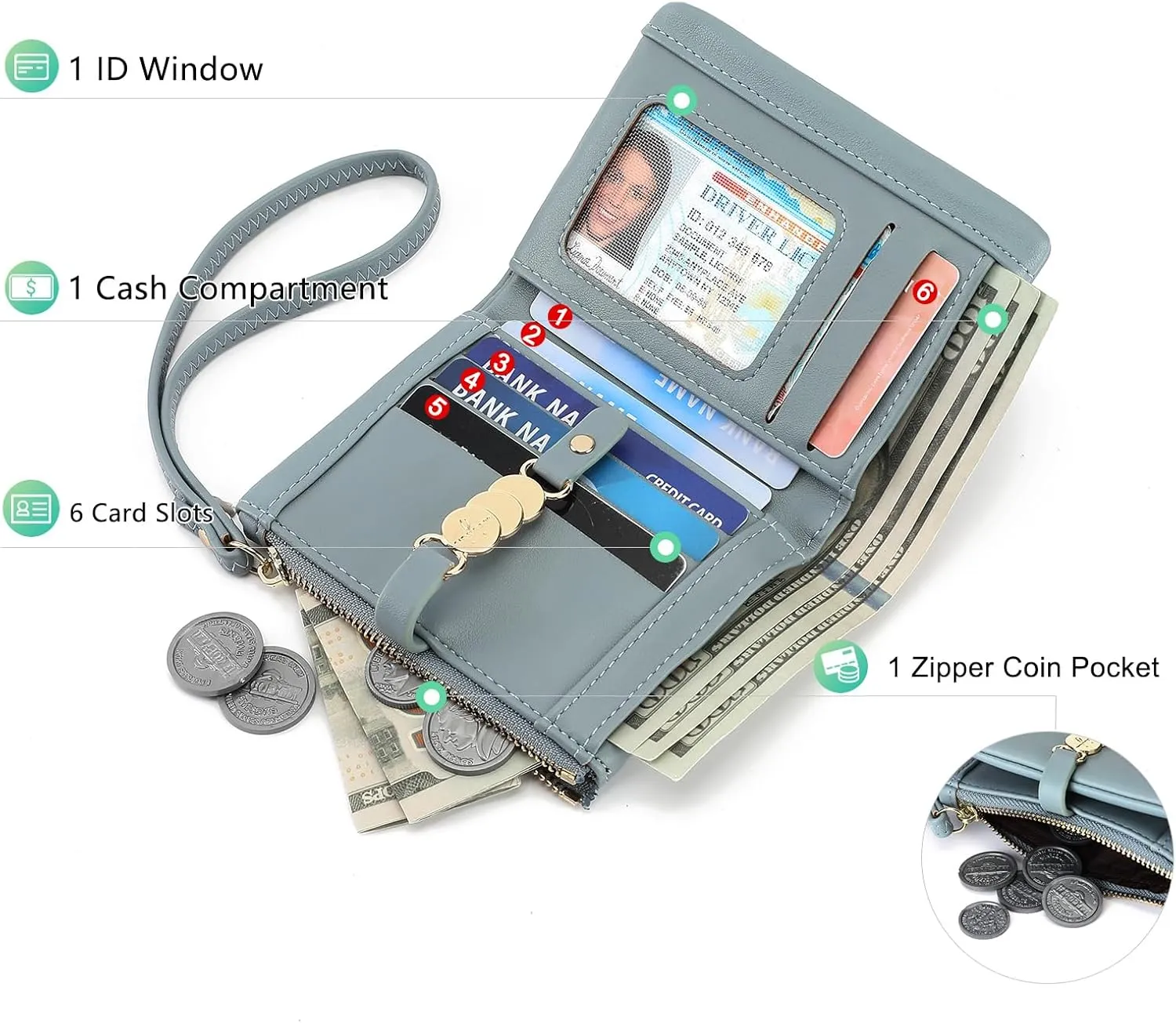 Small Women Wallet RFID Blocking Leather Bifold Compact Card Holder Ladies Purse with Zipper Coin Pocket