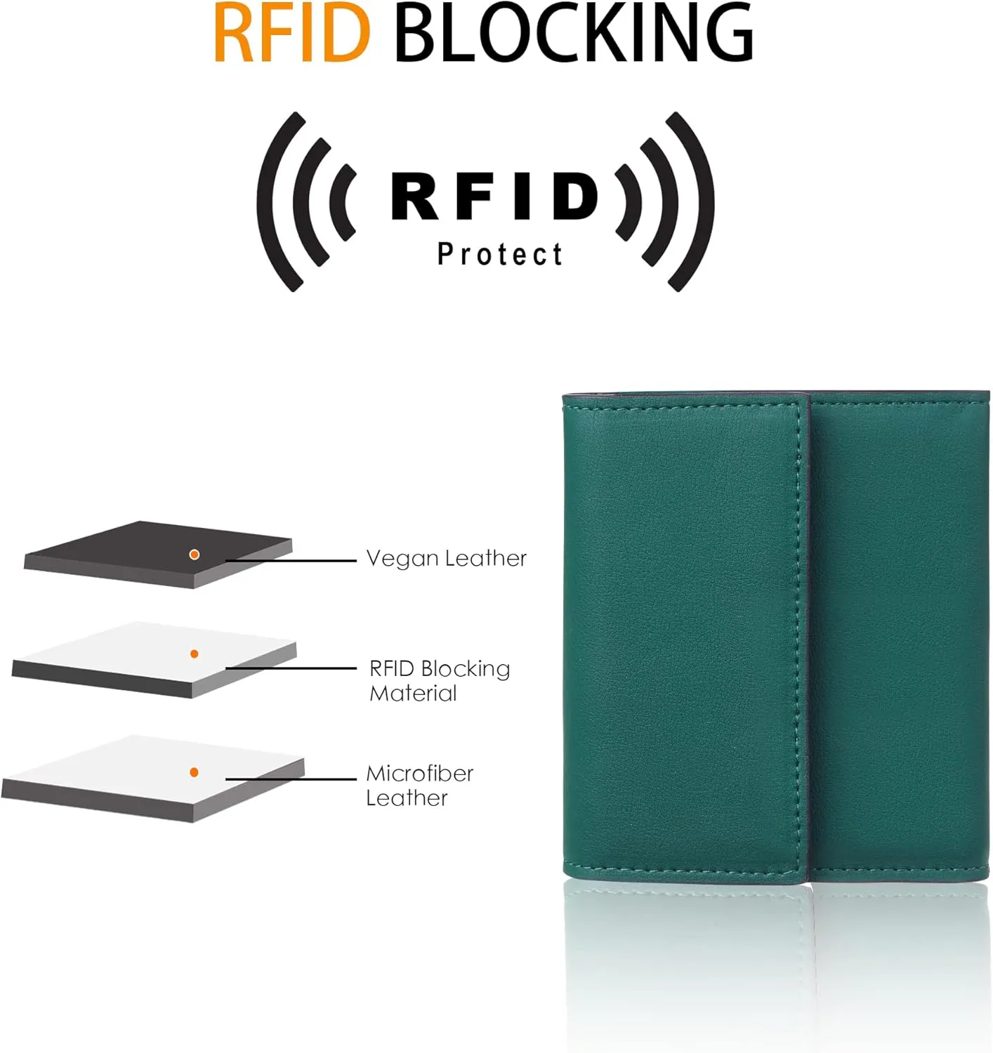 Travelambo RFID Blocking Small Mini Compact Wallet Coin Pouch Holder Trifold Credit Card Holder Pocket Purse for Women